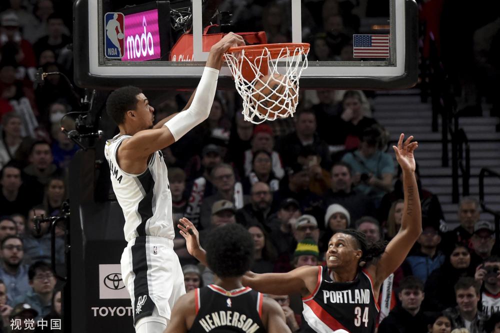 NBA历史