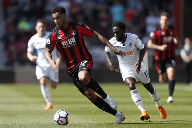 对身体的消 对身体的消